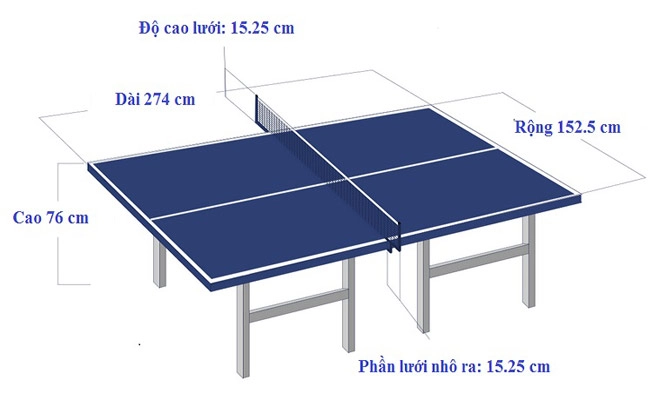 Kích thước bàn bóng bàn