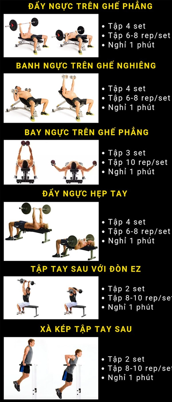 Bài tập Gym tăng cân cho người gầy 1