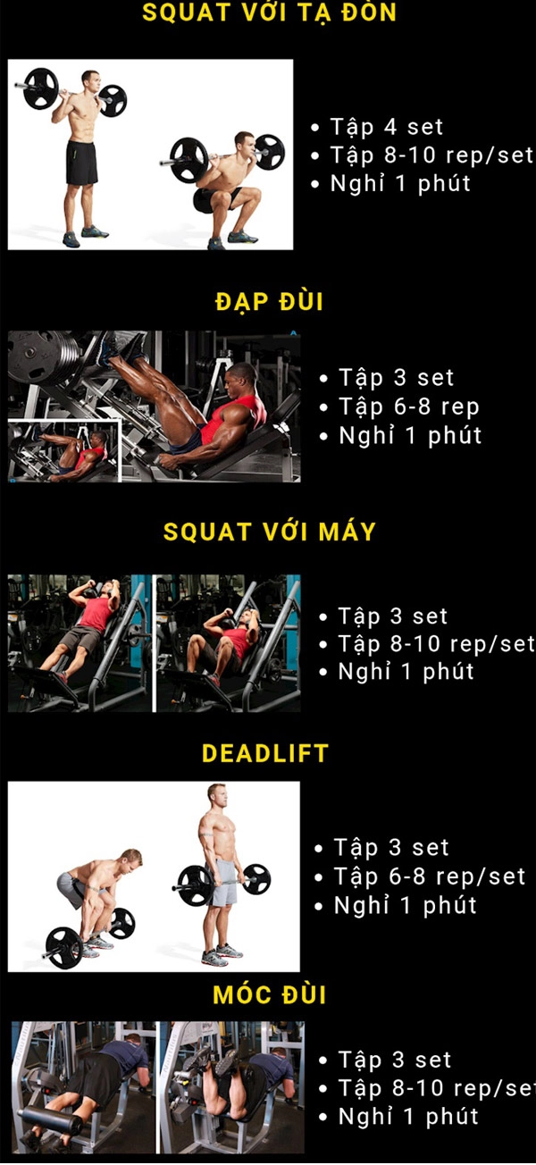 Bài tập gym tăng cân cho người gầy 3Bài tập gym tăng cân cho người gầy 3