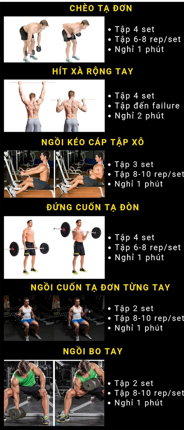 Bài tập thể hình tăng cân cho người gầy 2