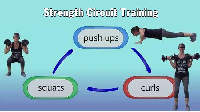 Strength Circuit Training