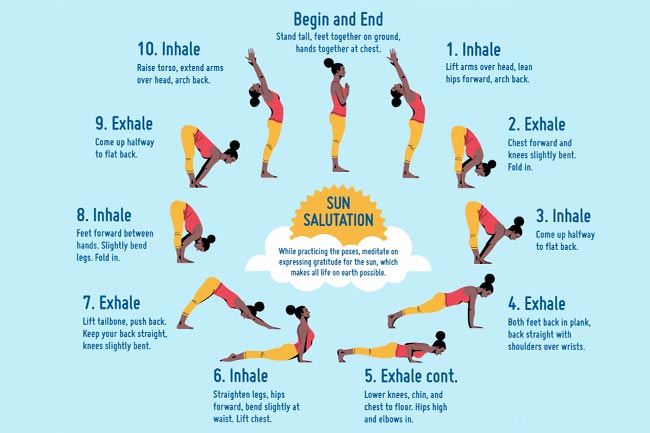 Bài tập Yoga giảm cân Sun Salutations