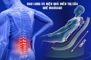 Đau lưng và hiệu quả điều trị bằng ghế massage