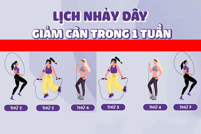 Lich nhay day giam can trong 1 tuan